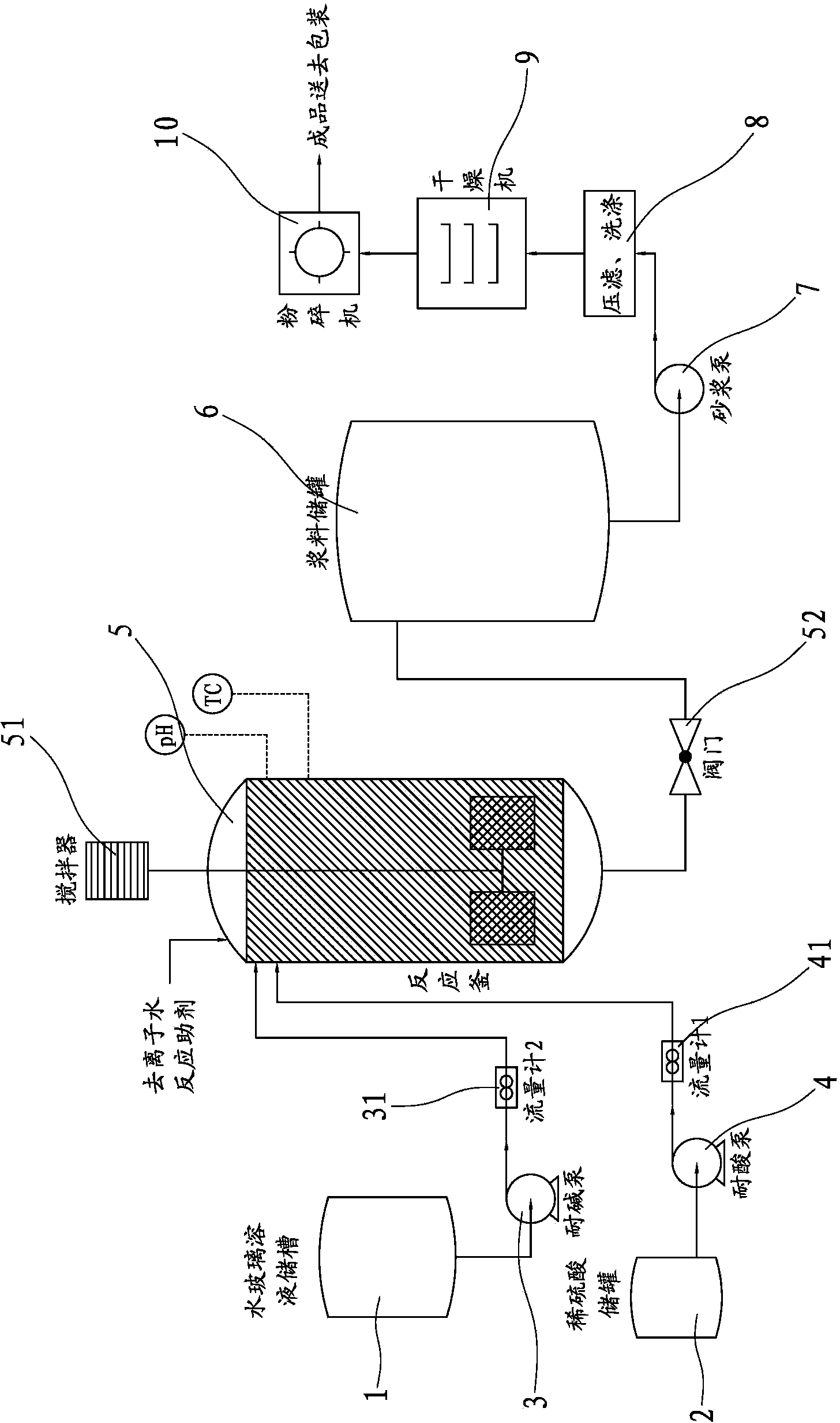Porous silica gel air purifying particles and preparation method thereof