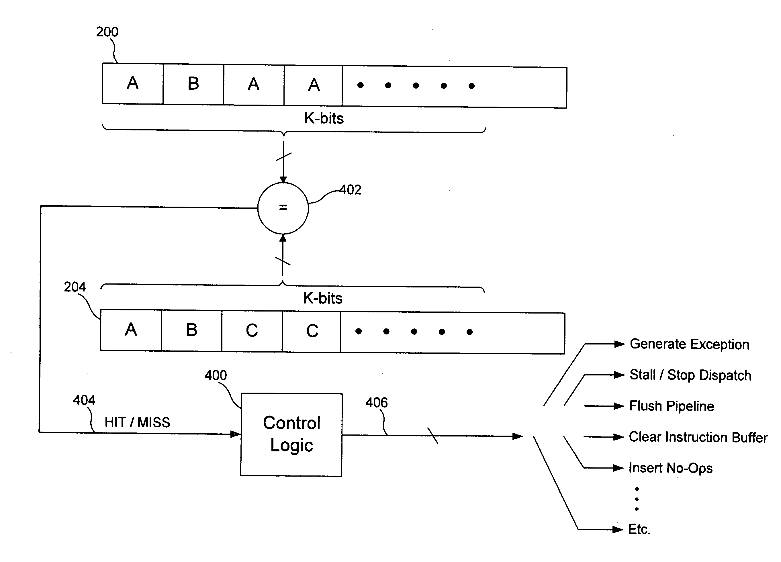 Software programmable hardware state machines