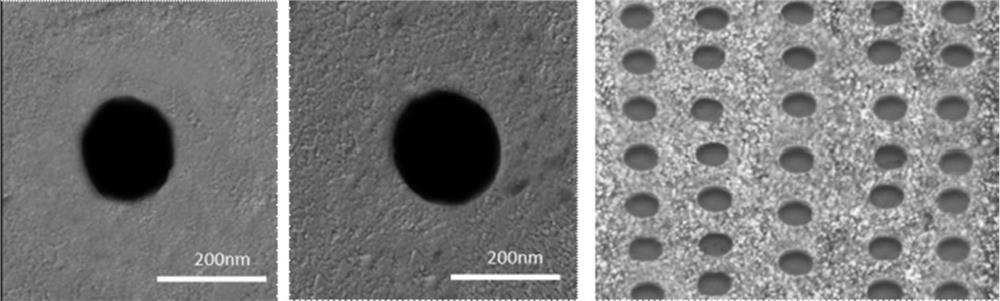 A kind of preparation method of magneto-optical glass-based periodic nanoporous magnetic plasmonic sensor