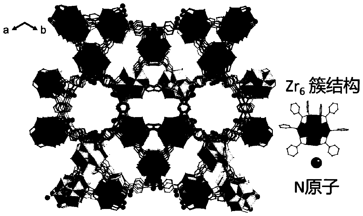 Zirconium metal-organic framework as crystal sponge and preparation method thereof