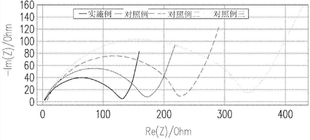 Power storage device and super capacitor device