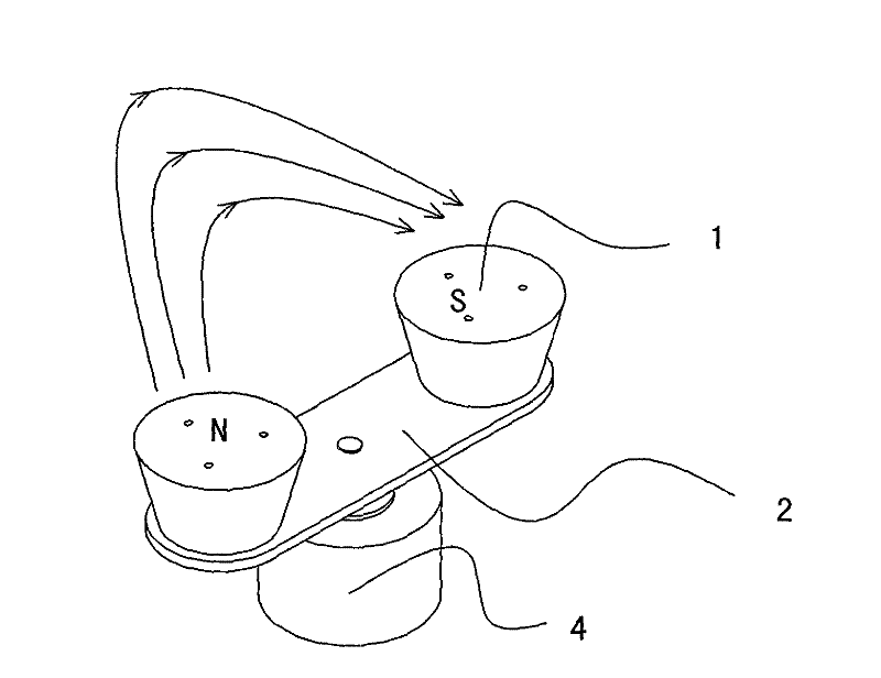 A Realization Method of Low Frequency Rotating Constant Strong Magnetic Field