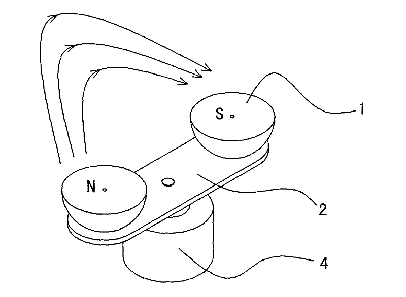 A Realization Method of Low Frequency Rotating Constant Strong Magnetic Field