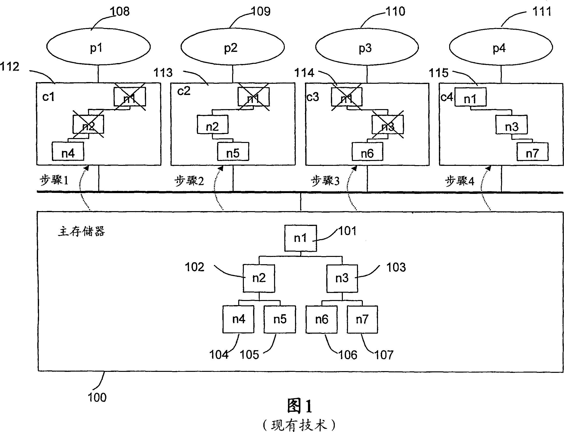 Cache-conscious concurrency control scheme for database systems