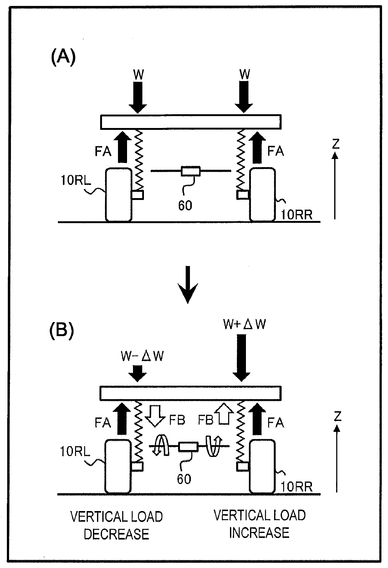 Vehicle travel control device