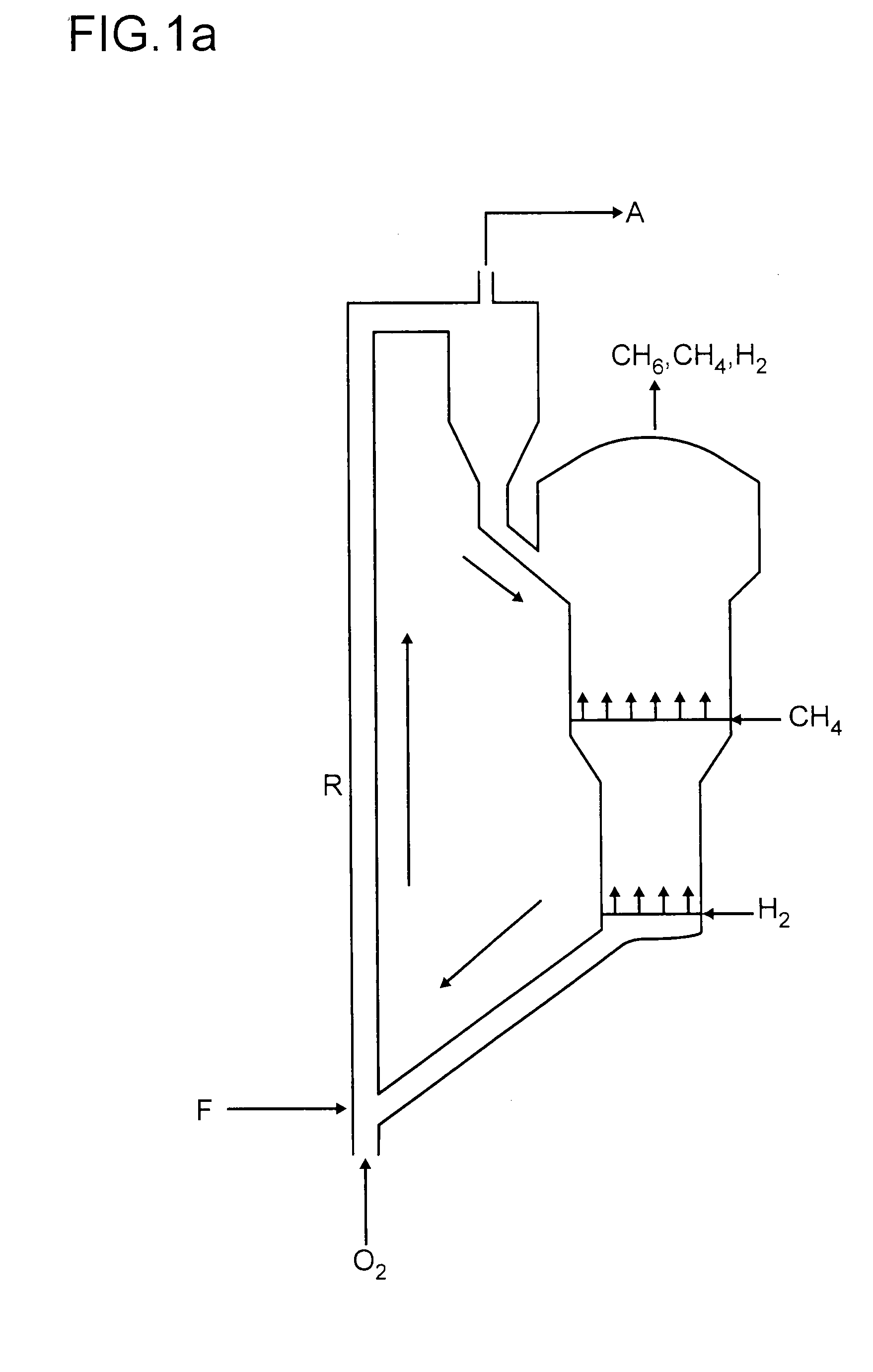 Process for preparing aromatics from methane