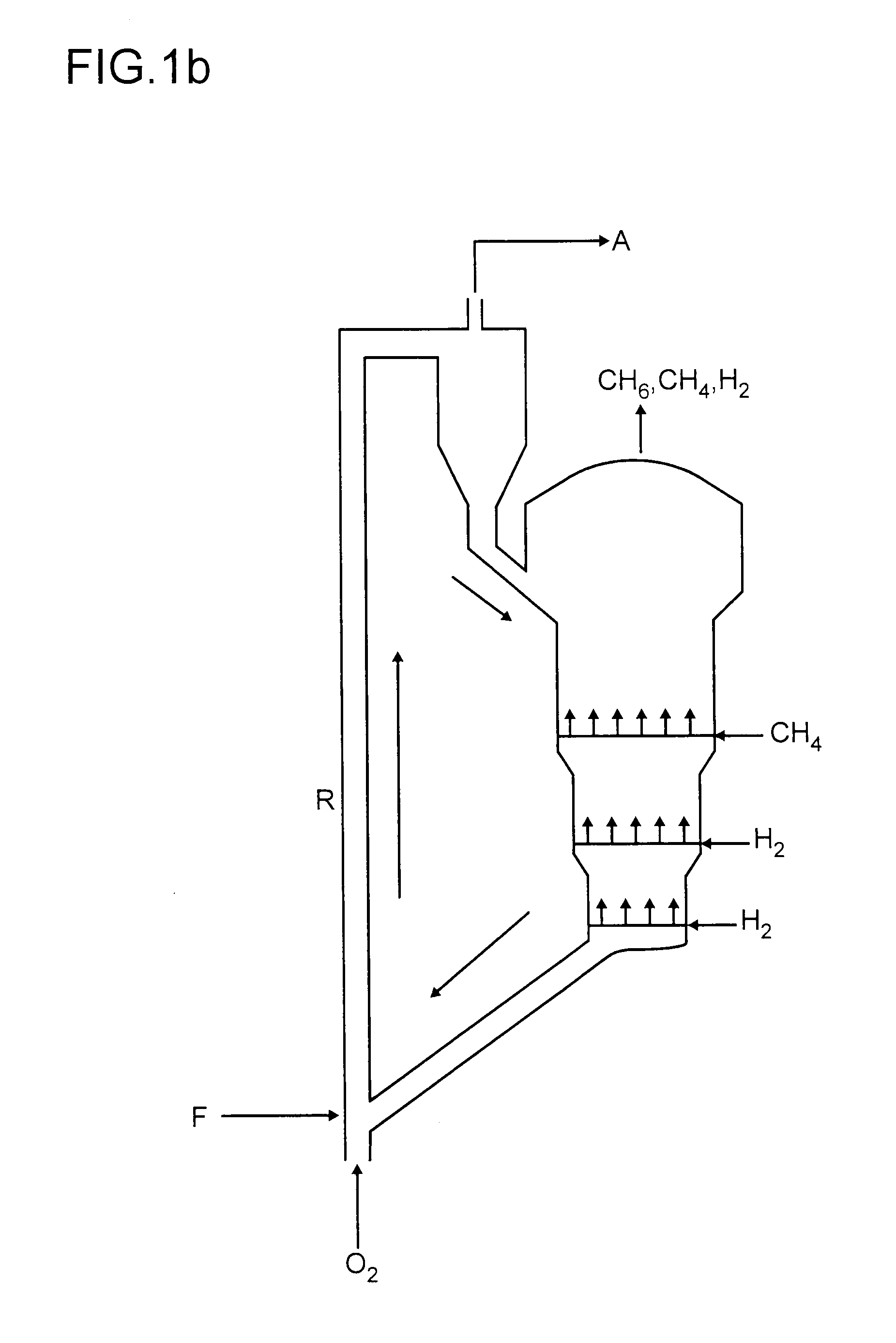 Process for preparing aromatics from methane
