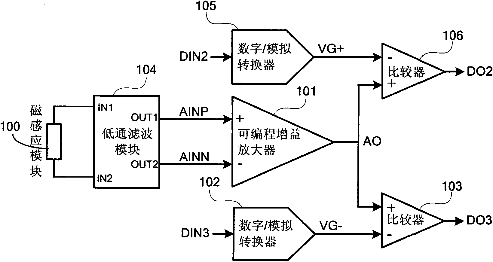 Differential analog front end device used for low-frequency signal detection and transmission system