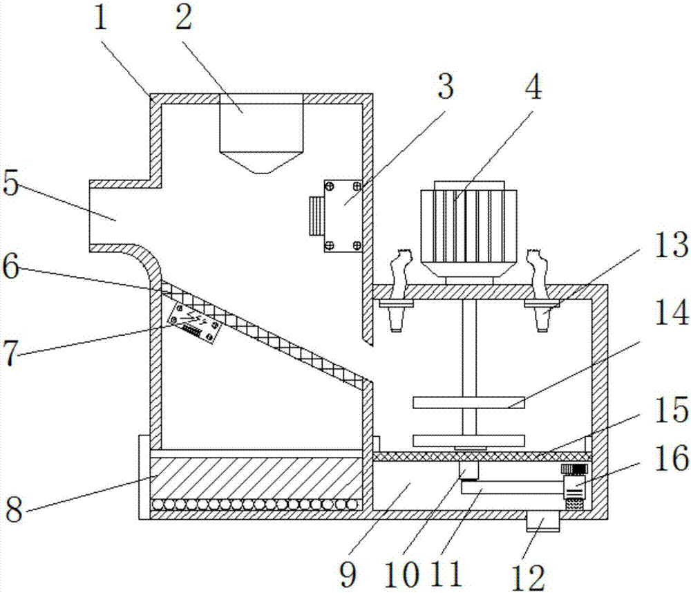 Automatic screening and cleaning device