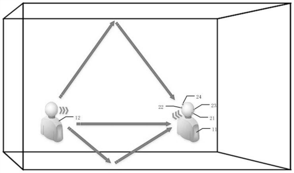 A microphone-based voice activity detection system for earphone wearers