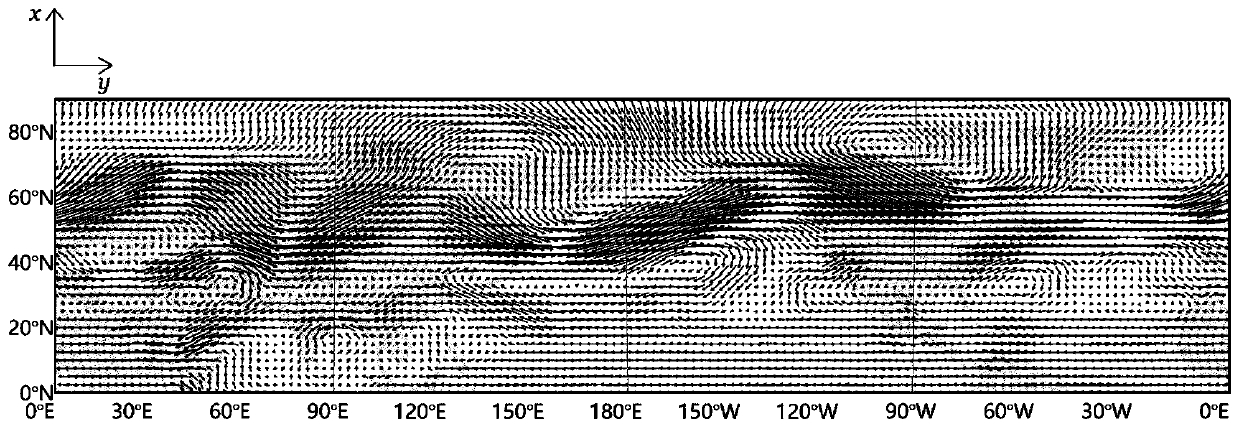 Visualization algorithm for polar region water vapor transport flux