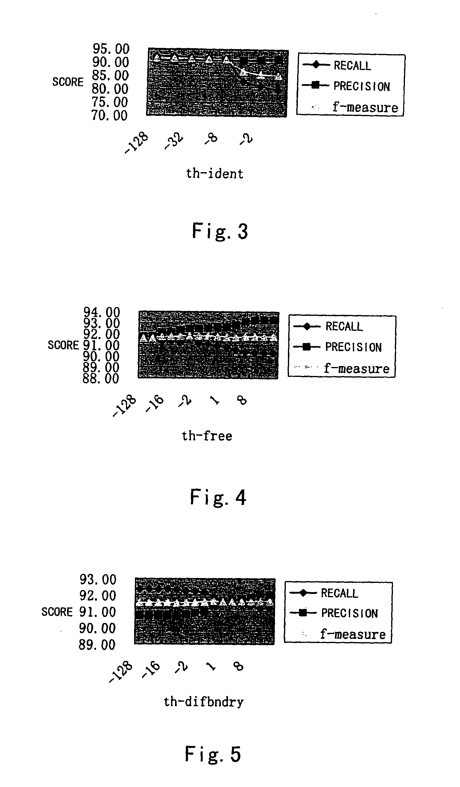 Method and apparatus for named entity recognition in natural language