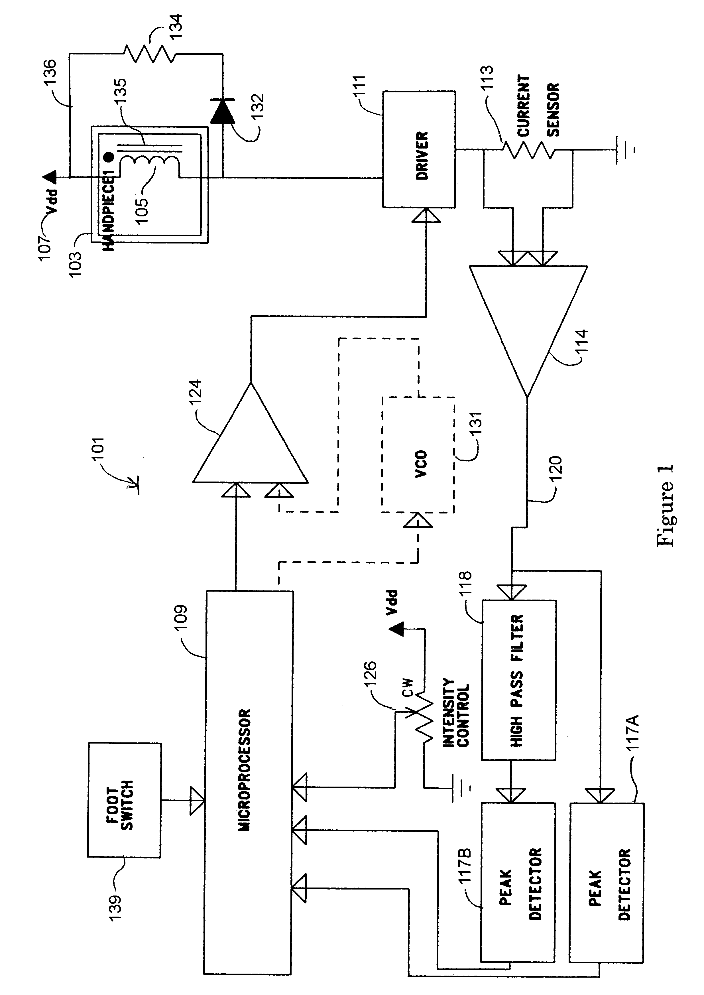 Apparatus and method for controlling excitation frequency of magnetostrictive ultrasonic device