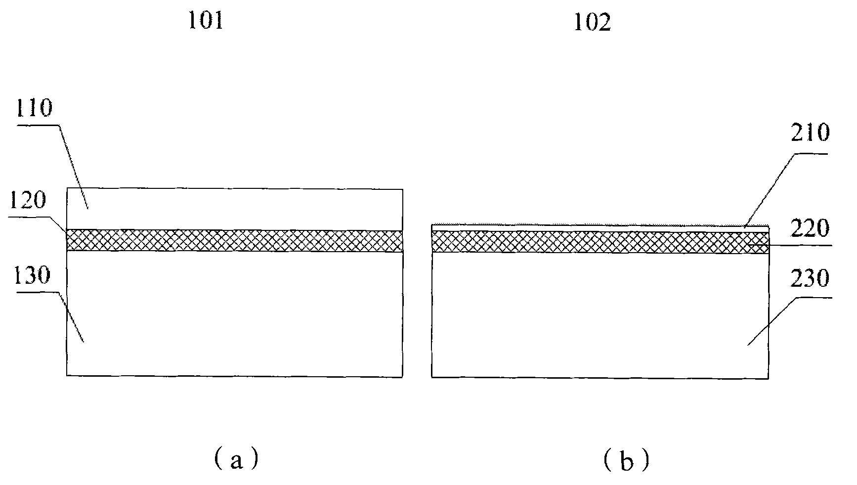 Manufacturing method of SOI base three-dimensional wedgy coupler integrated substrate structure