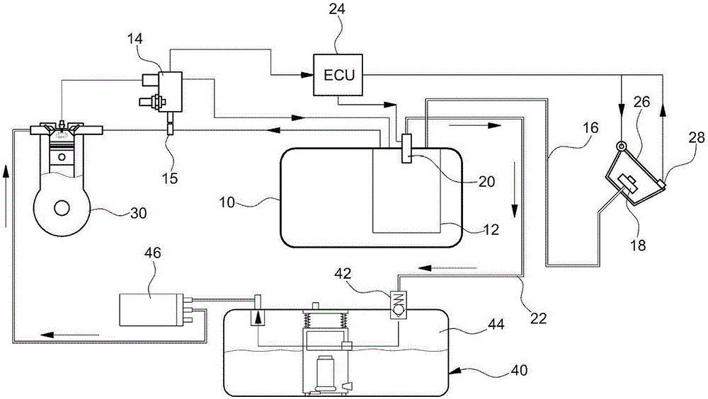 Fuel filling apparatus and method for bi-fuel vehicle