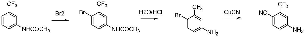 Preparation method of 4-amino-2-trifluoromethyl benzonitrile