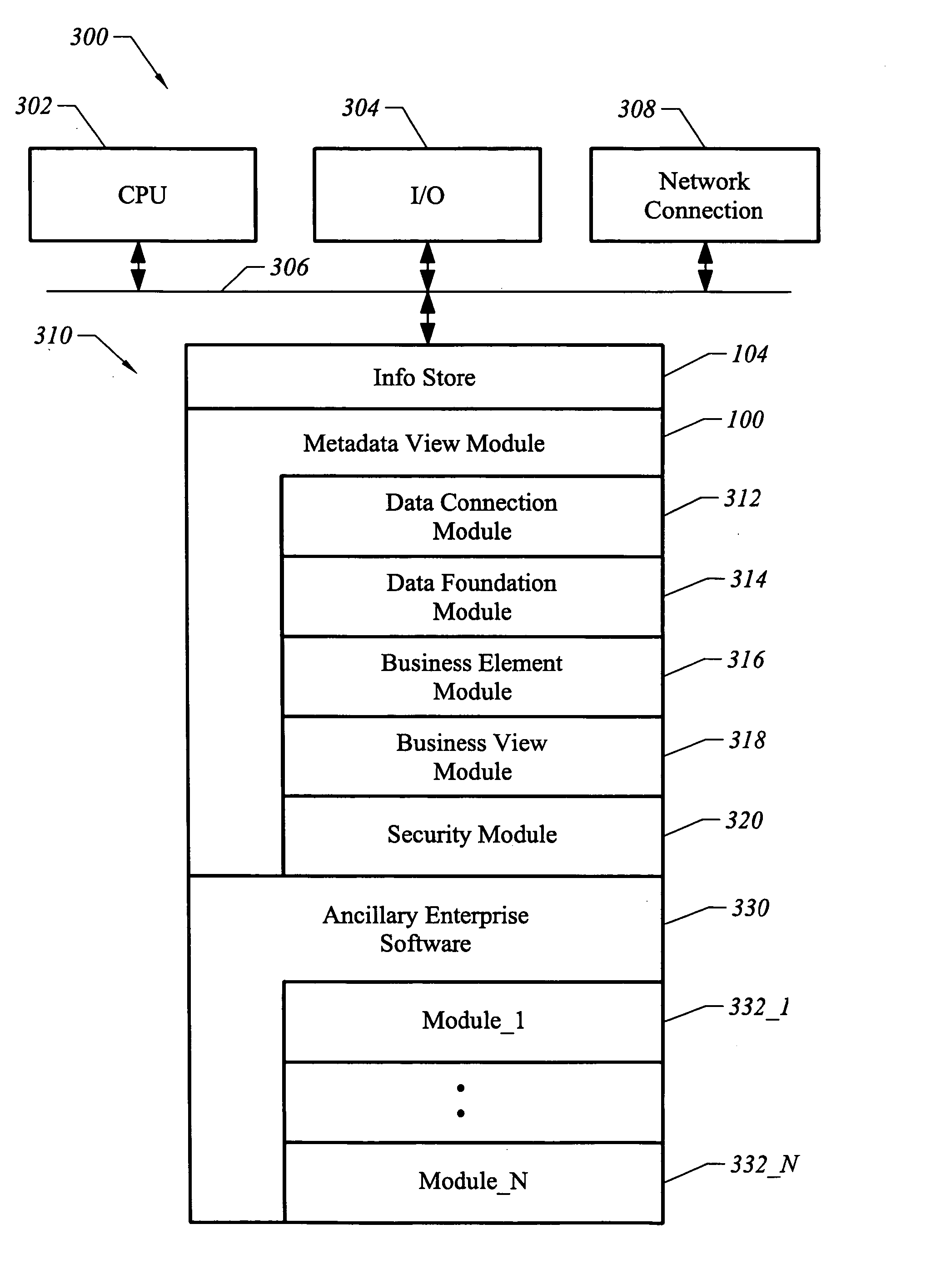 Apparatus and method for accessing diverse native data sources through a metadata interface