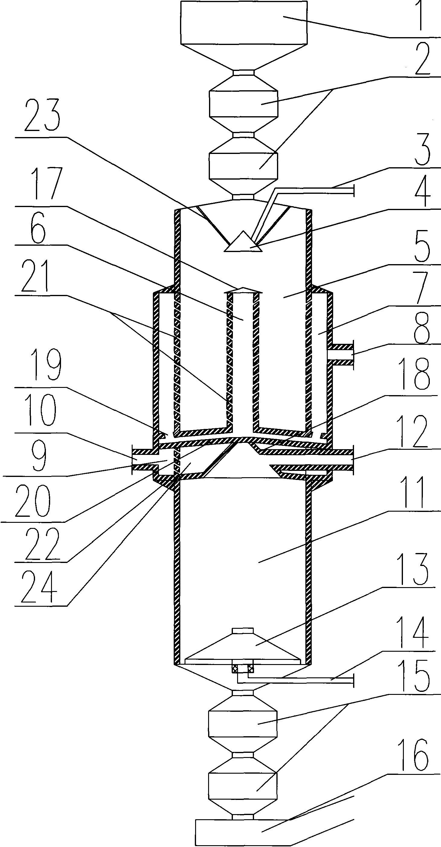 Multilayer gas distribution full circulation carbonization furnace