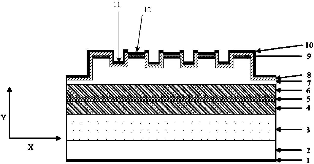 A kind of semiconductor laser and its manufacturing method