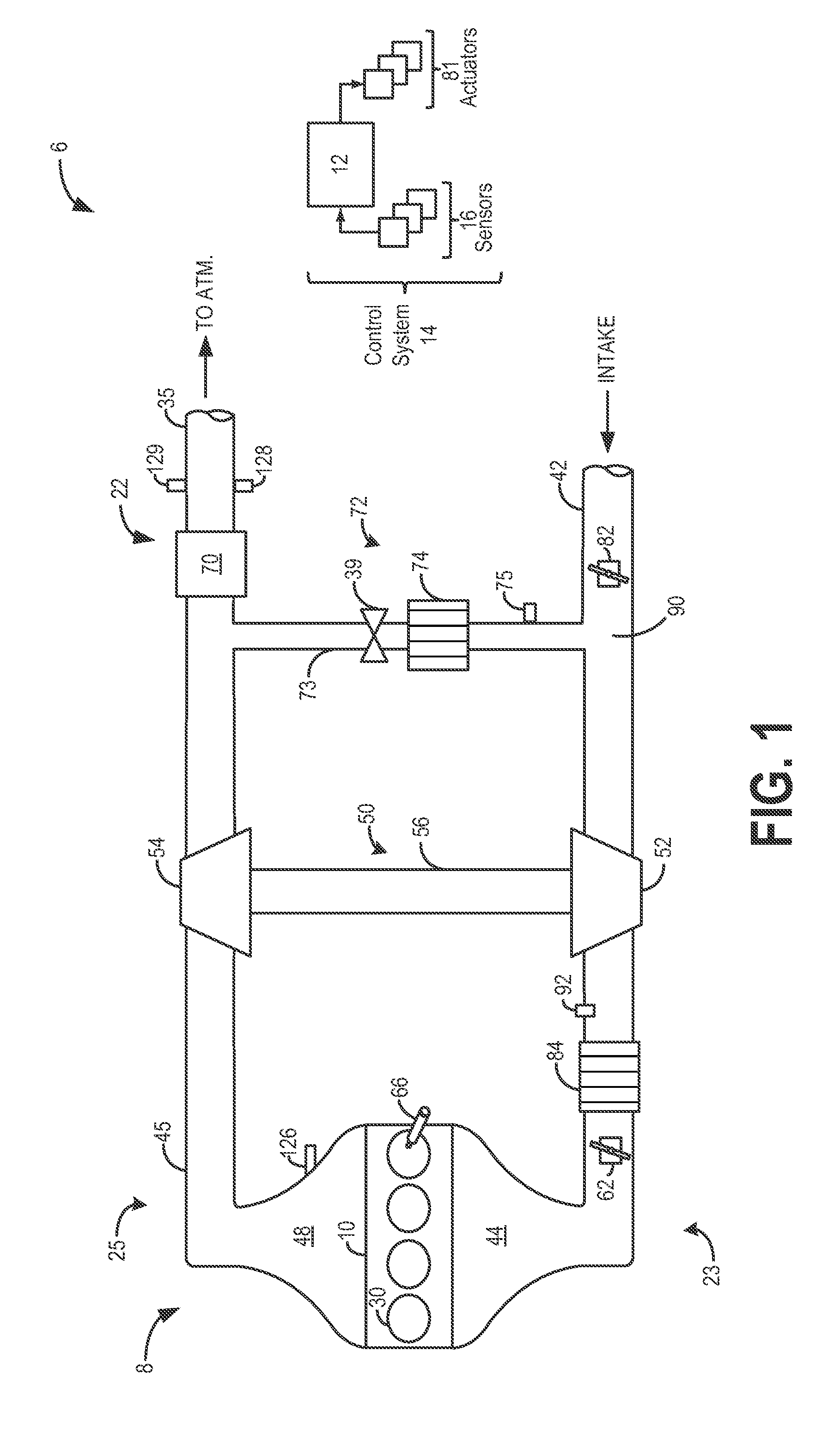 Method and system for exhaust gas recirculation control