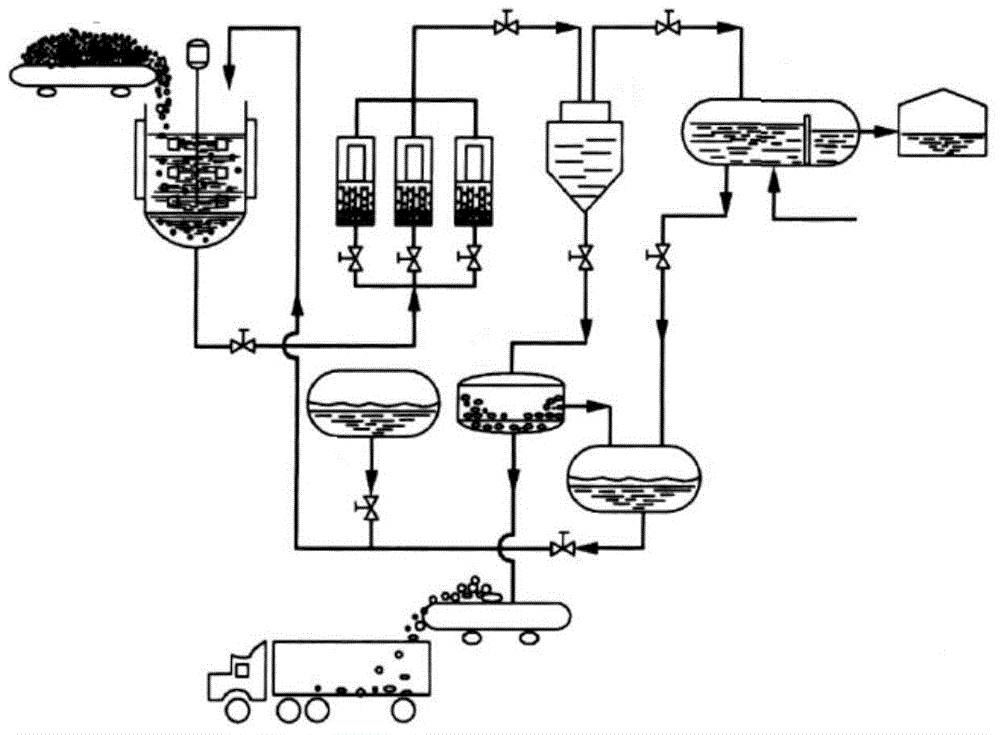 Special ultrasonic dirty oil sludge deoiling equipment for oil field