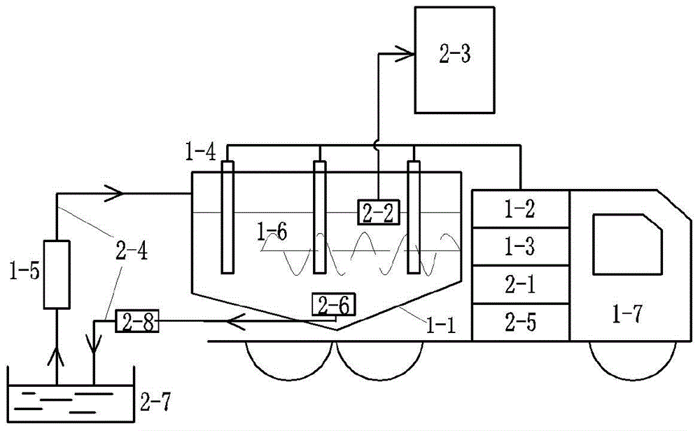 Special ultrasonic dirty oil sludge deoiling equipment for oil field