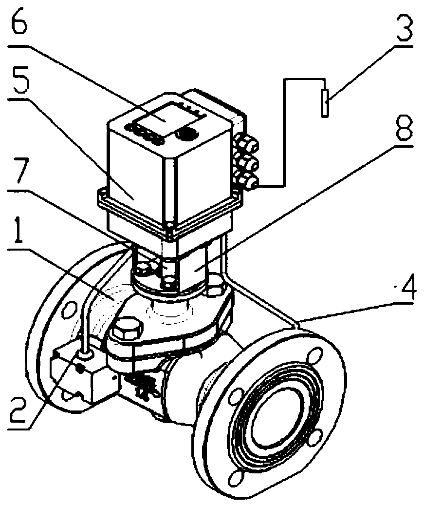 Valve control method integrating dynamic flow balance and energy control and valve