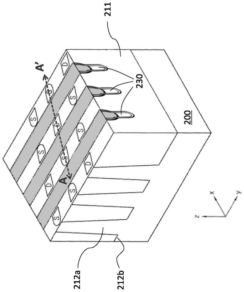 Semiconductor device and manufacturing method thereof