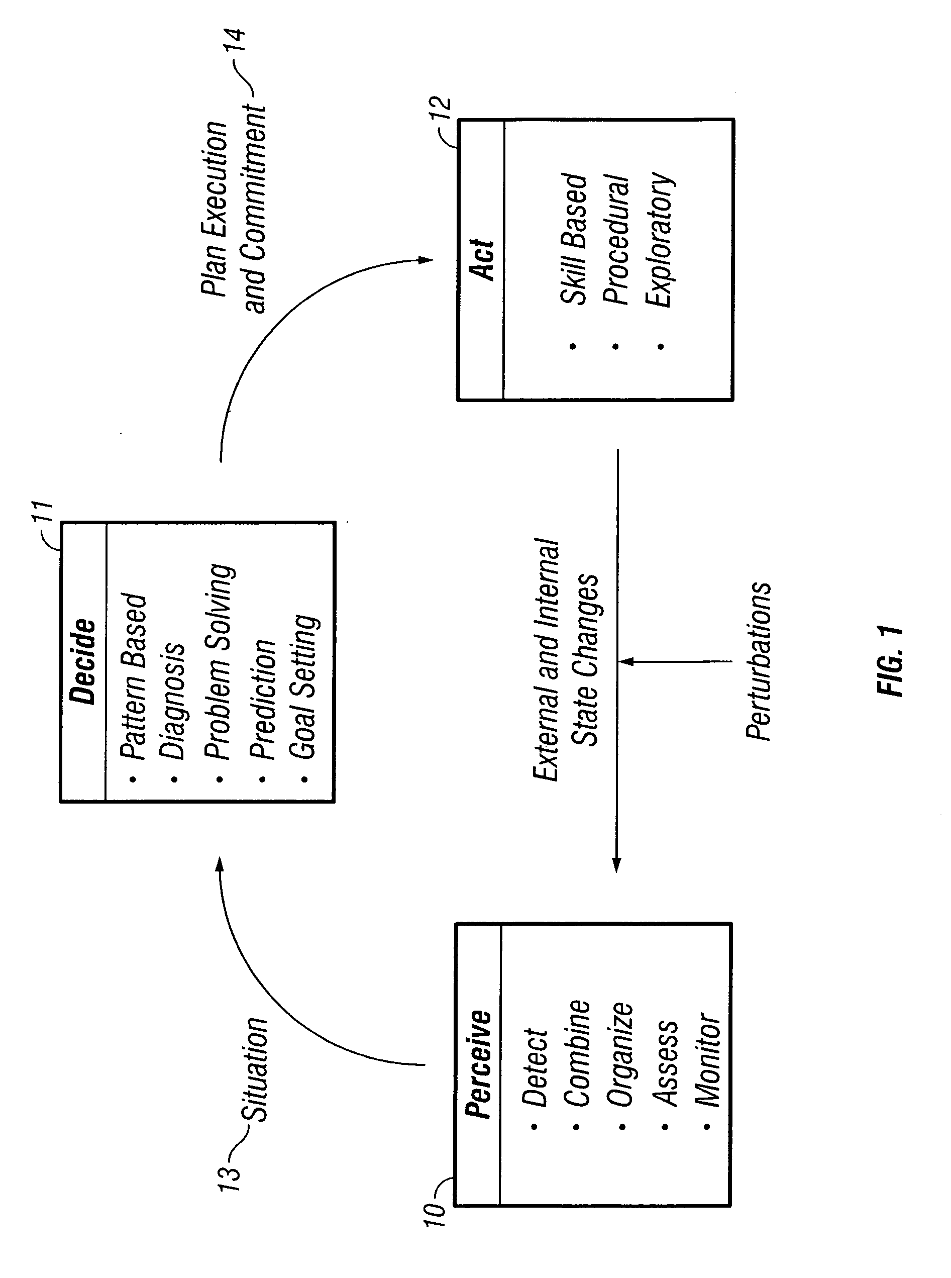 Apparatus and method for an autonomous robotic system for performing activities in a well