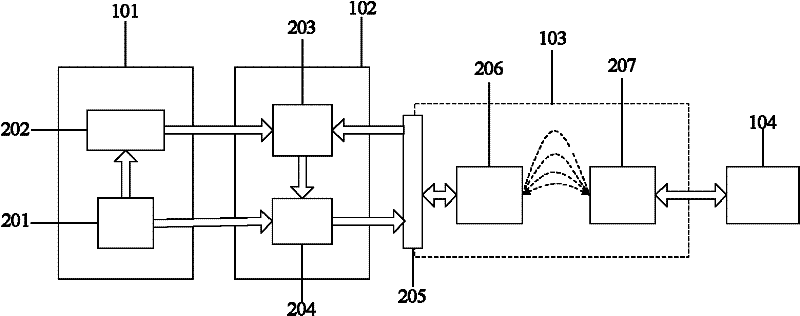 Real-time difference measuring apparatus for regular moving boat-carrying base station and working method thereof