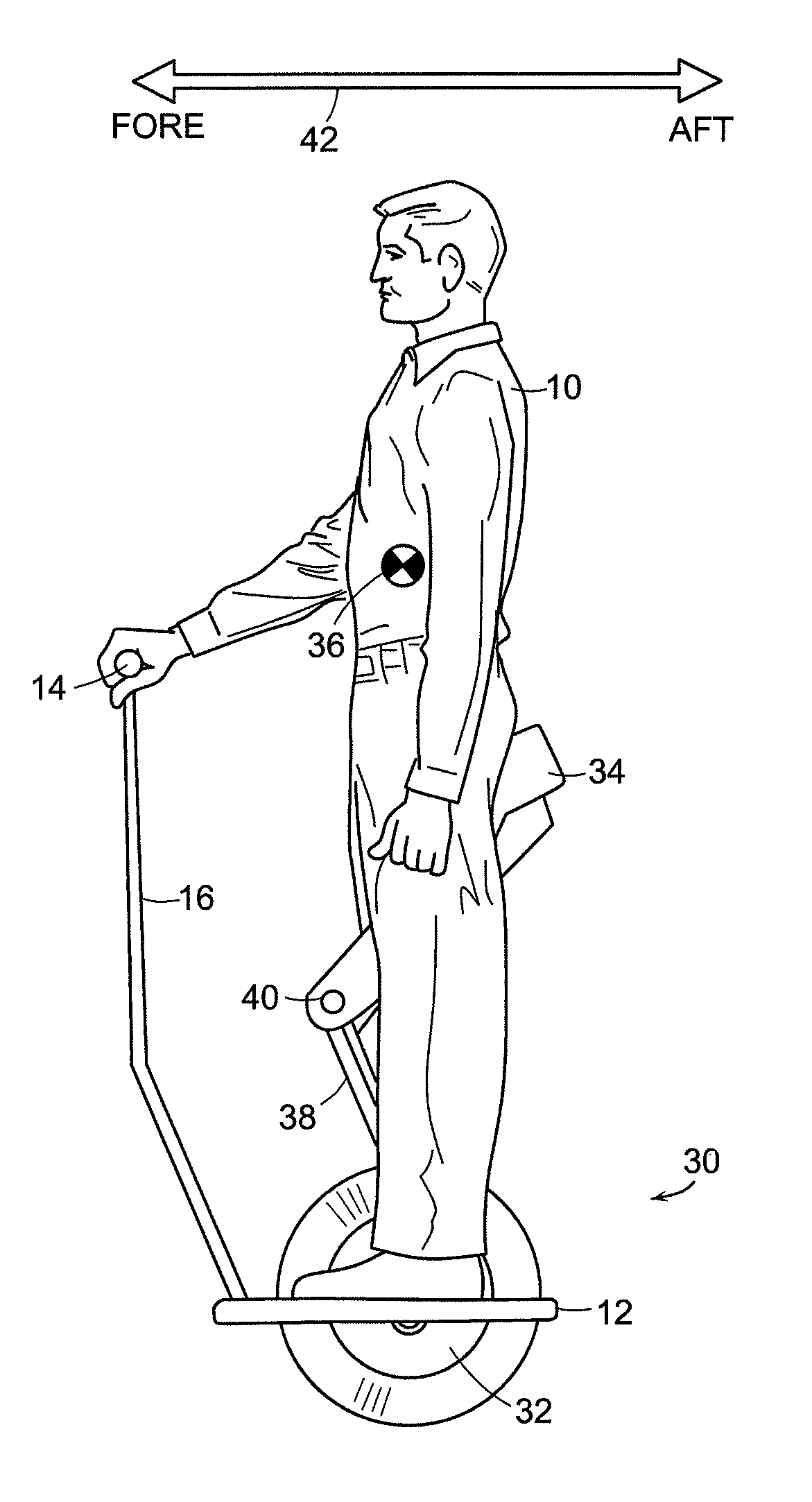 Apparatus and method for control of a vehicle
