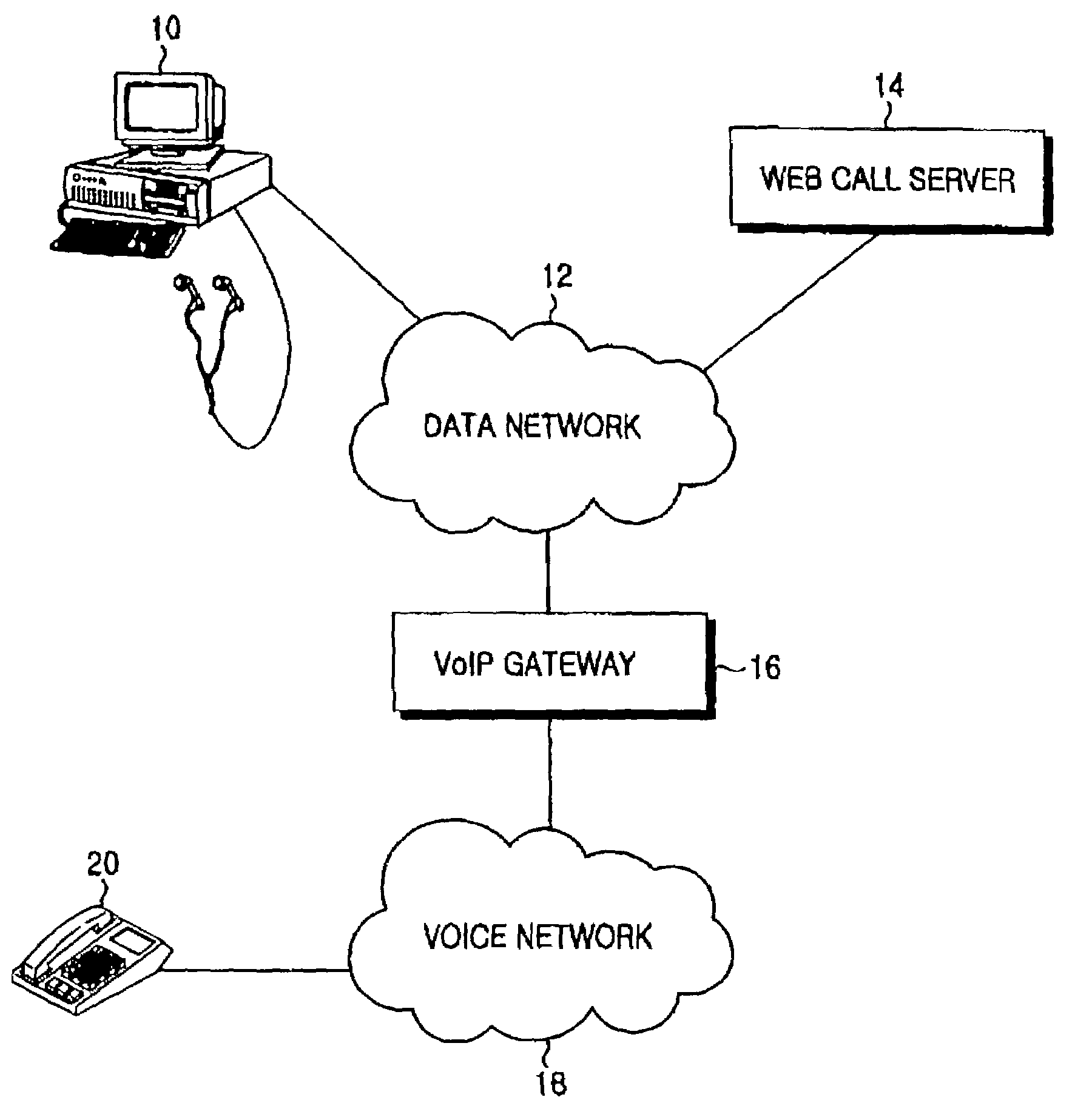 Method for sending dual-tone multi-frequency signal using voice over internet protocol