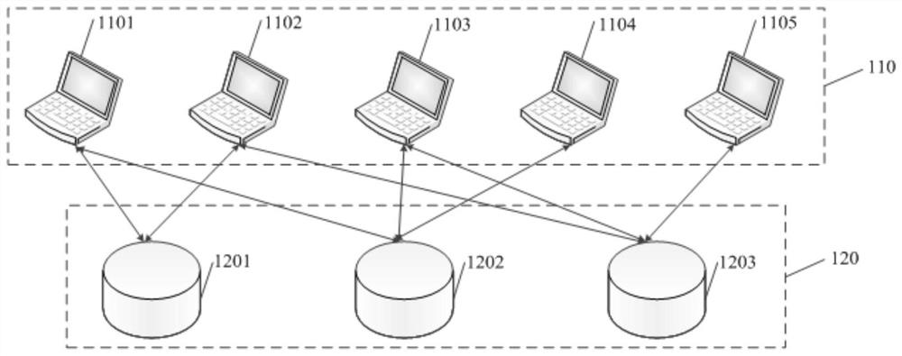 Cache refreshing method and device