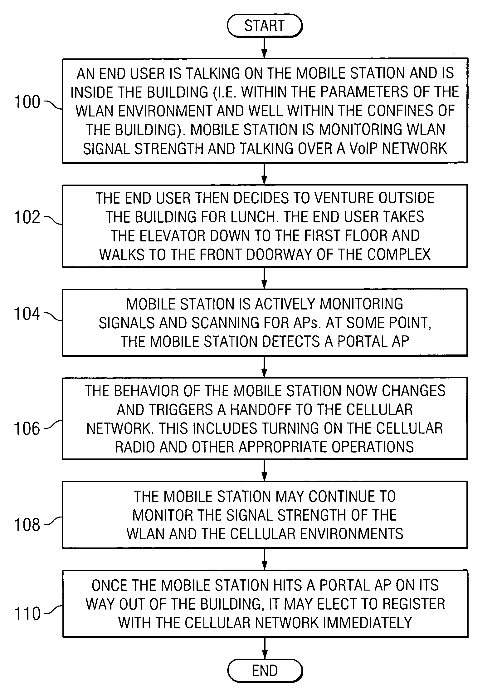System and method for providing access points to assist in a handoff decision in a wireless environment