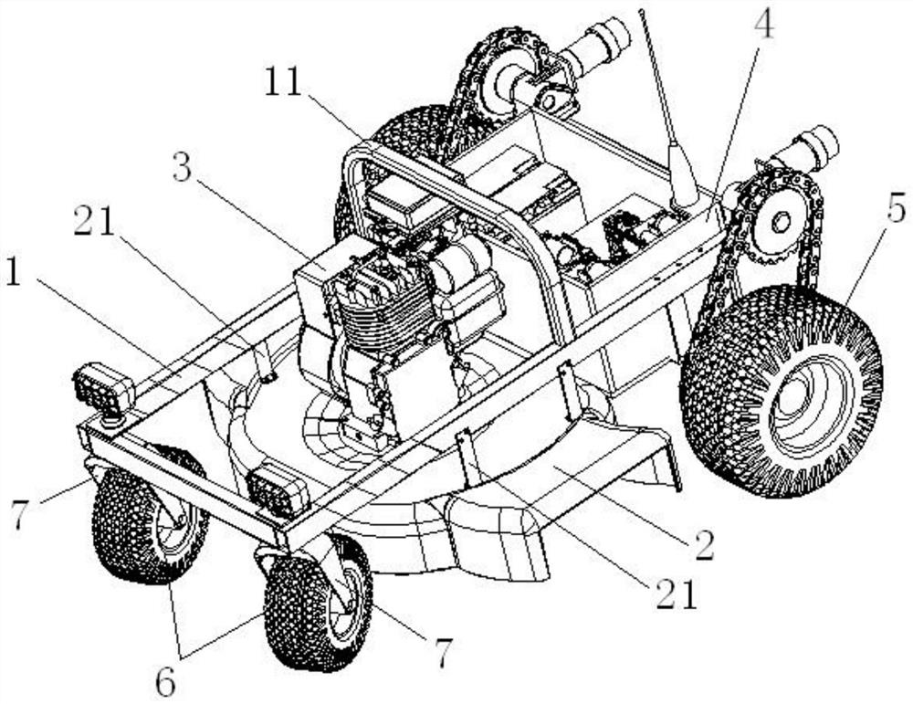 Automatic mower