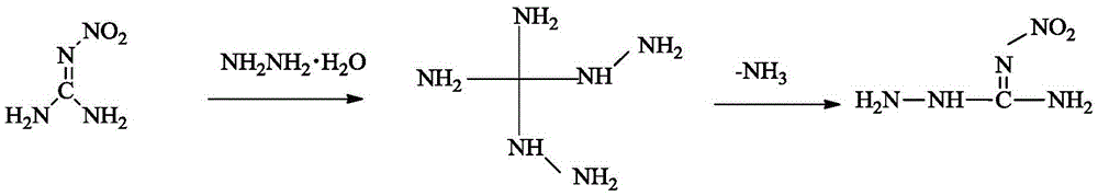 Method for synthesizing 1-amino-3-nitroguanidine