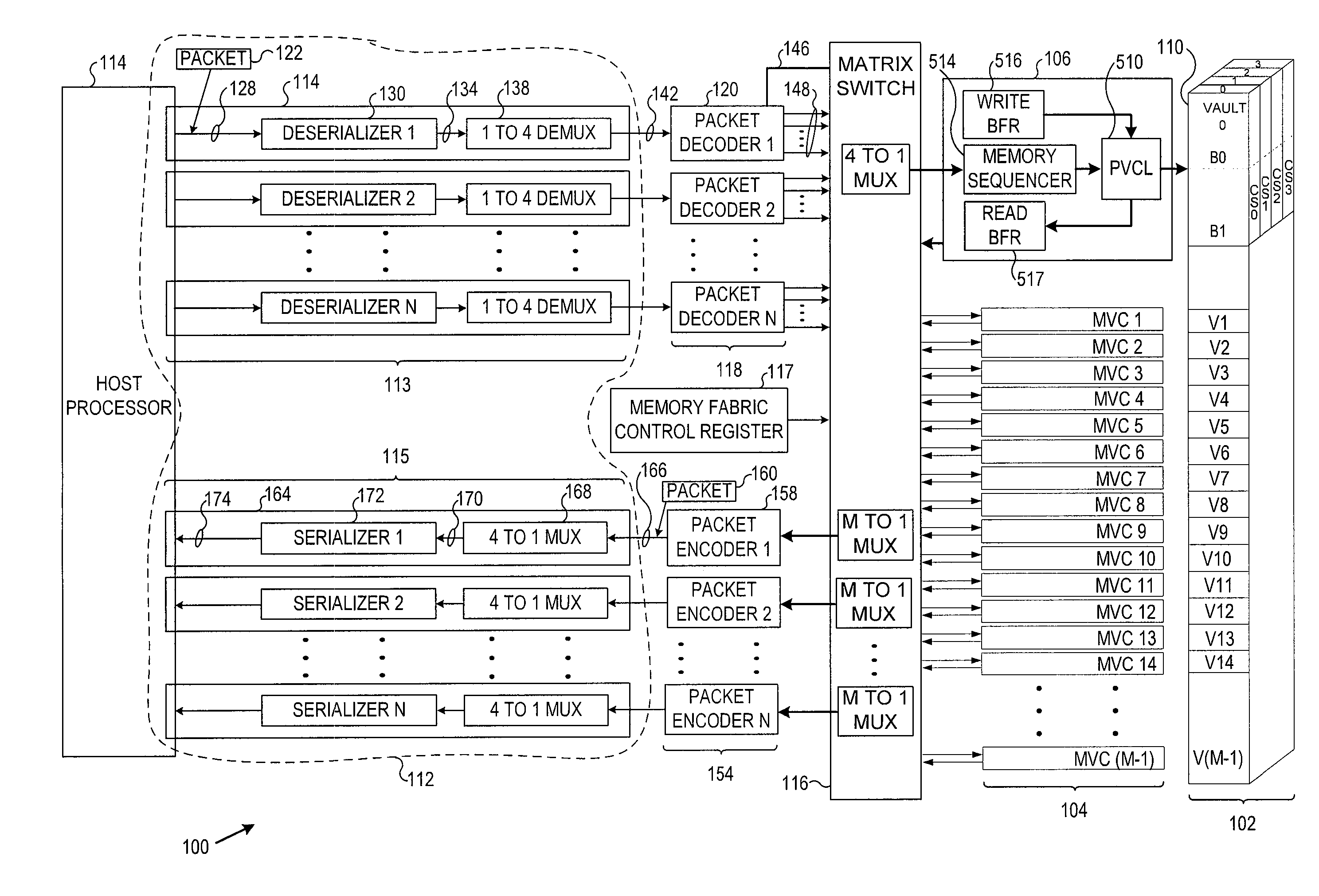 Multi-serial interface stacked-die memory architecture