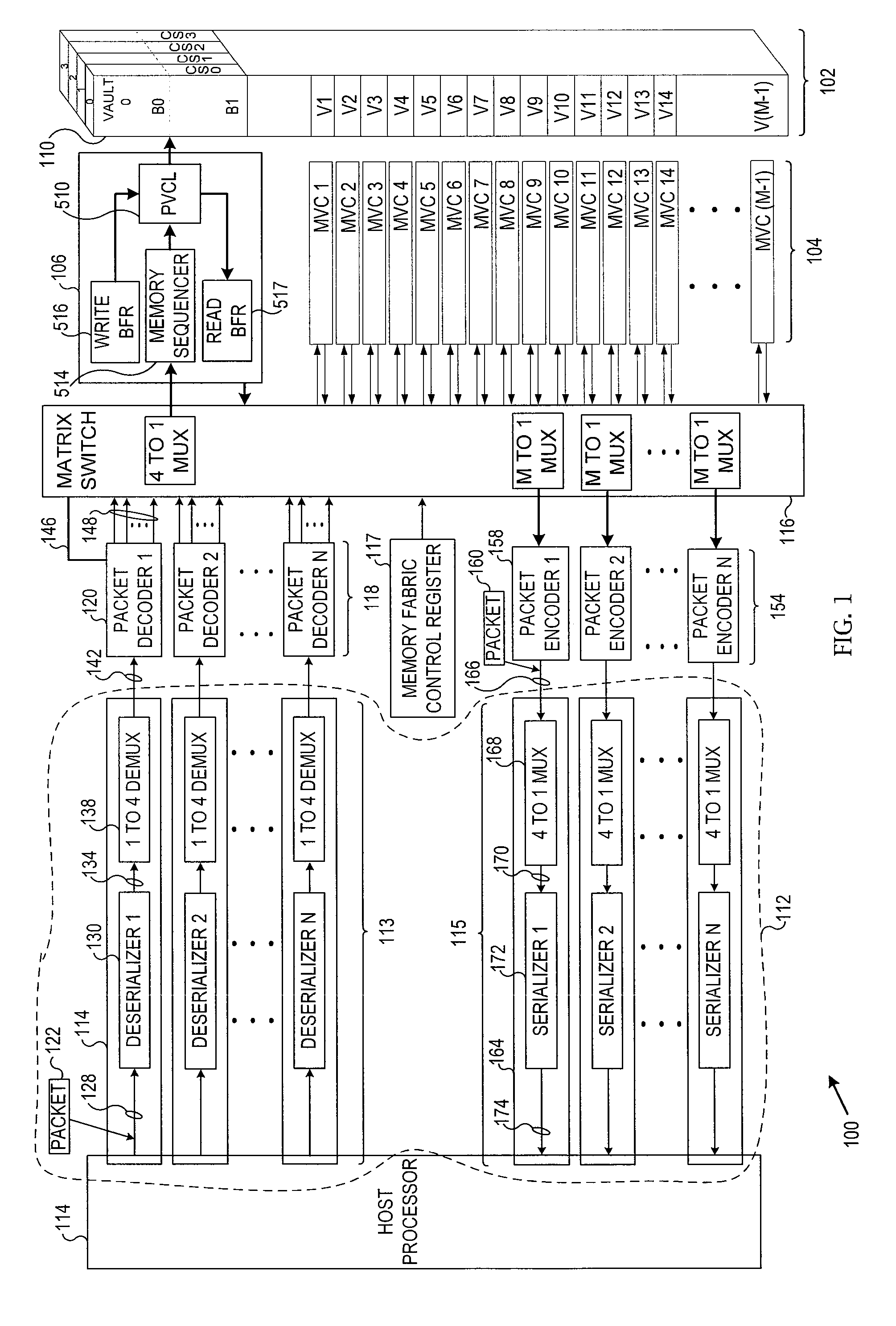 Multi-serial interface stacked-die memory architecture