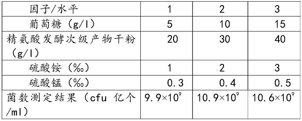 Method for producing ruminant nutrition lick brick from arginine fermentation secondary product