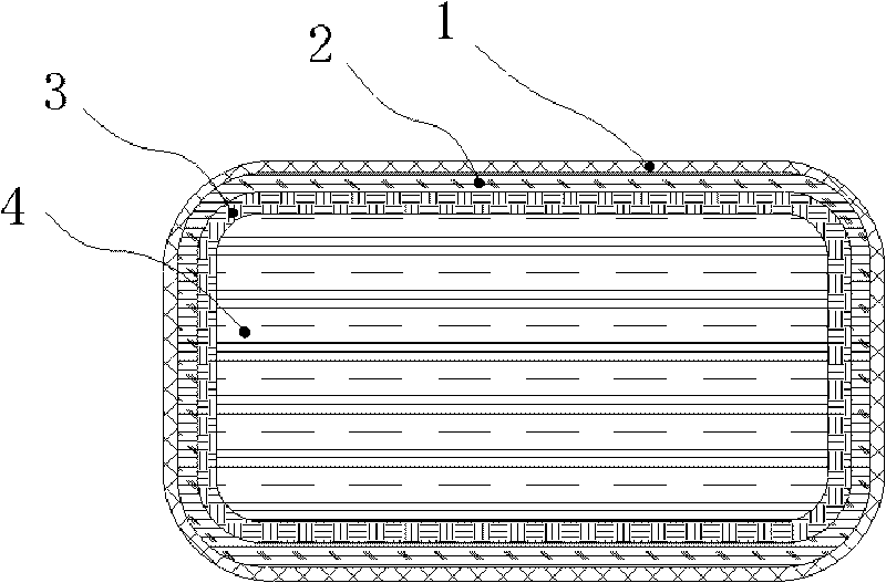 Silkworm excrement pillow and manufacture method thereof