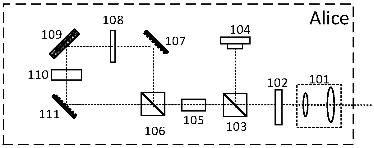 OAM measurement device-independent quantum key distribution system and method based on real-time tracking compensation
