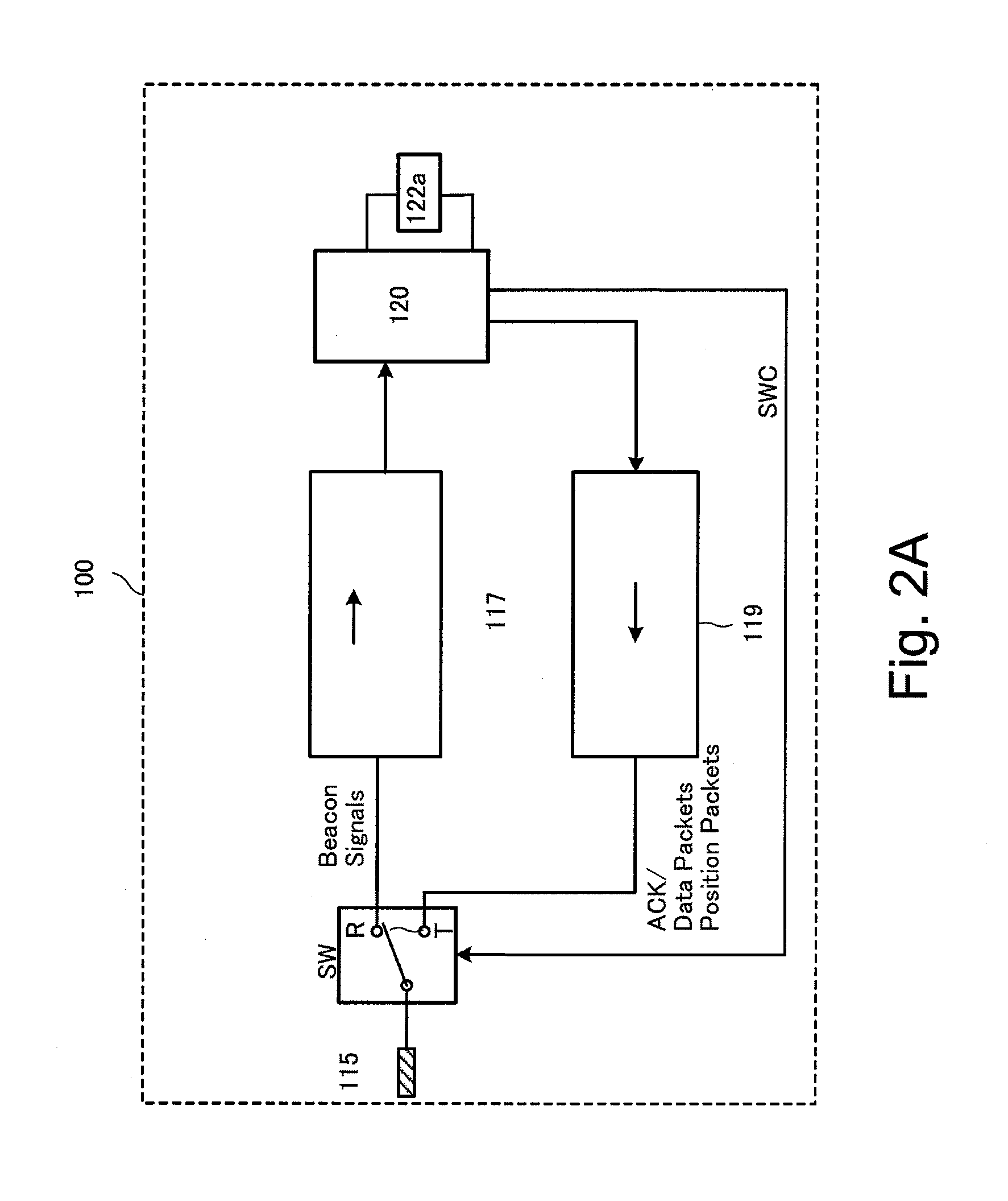 System and method for bidirectional communication between stylus and stylus sensor controller