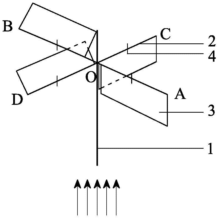 Vane wheel