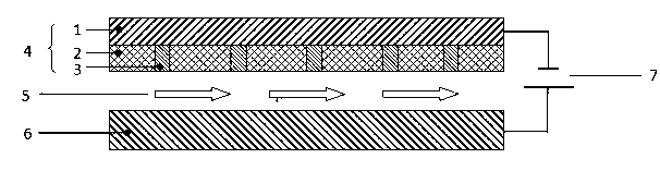 Method for processing micro-channels on surface of metal bipolar plate by adopting plate electrode in electrolytic transfer, as well as plate electrode thereof
