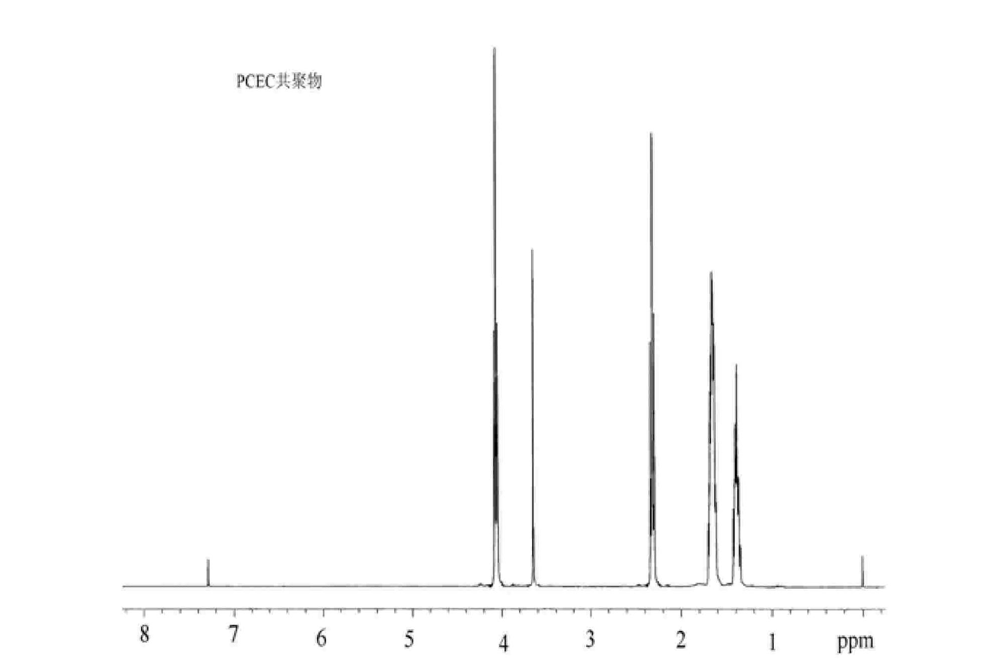 DC cell targeted carrier, nanometer corpuscle and preparation method