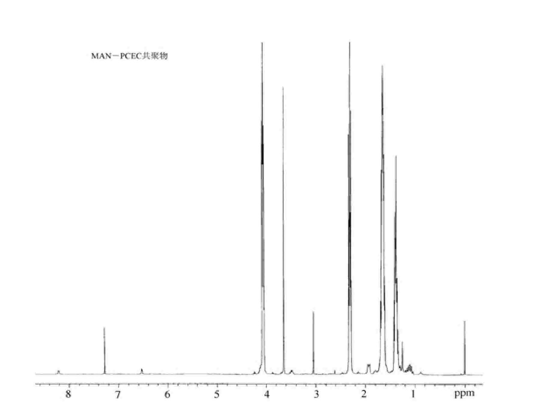 DC cell targeted carrier, nanometer corpuscle and preparation method