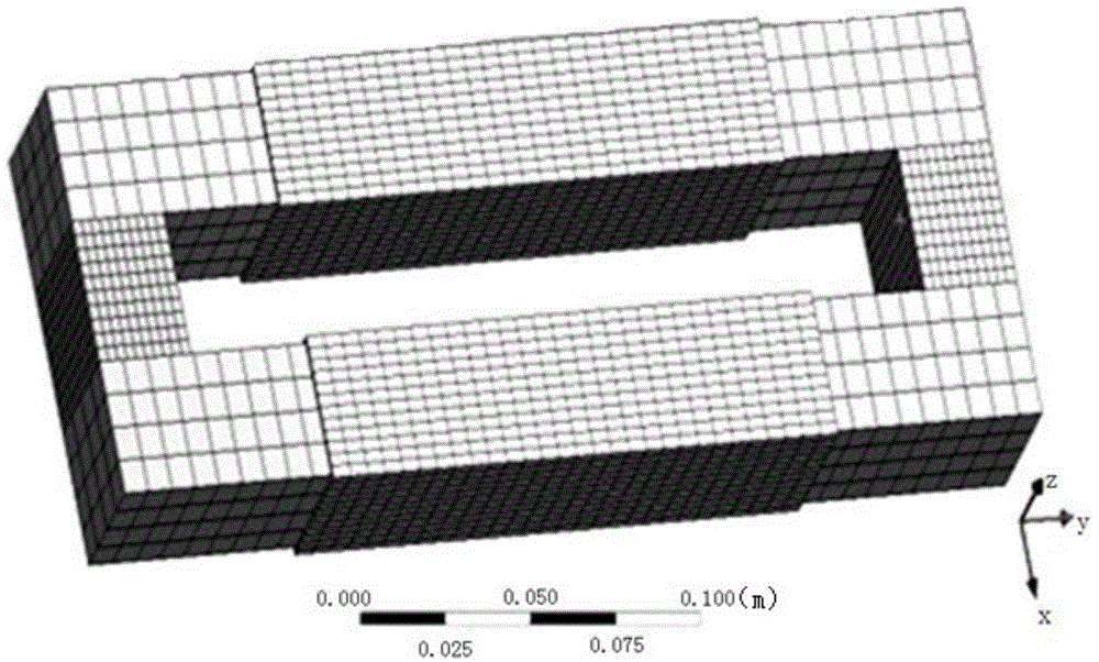 PMFCL (permanent-magnet-biased fault current limiter) magnetic current thermal coupling modeling method