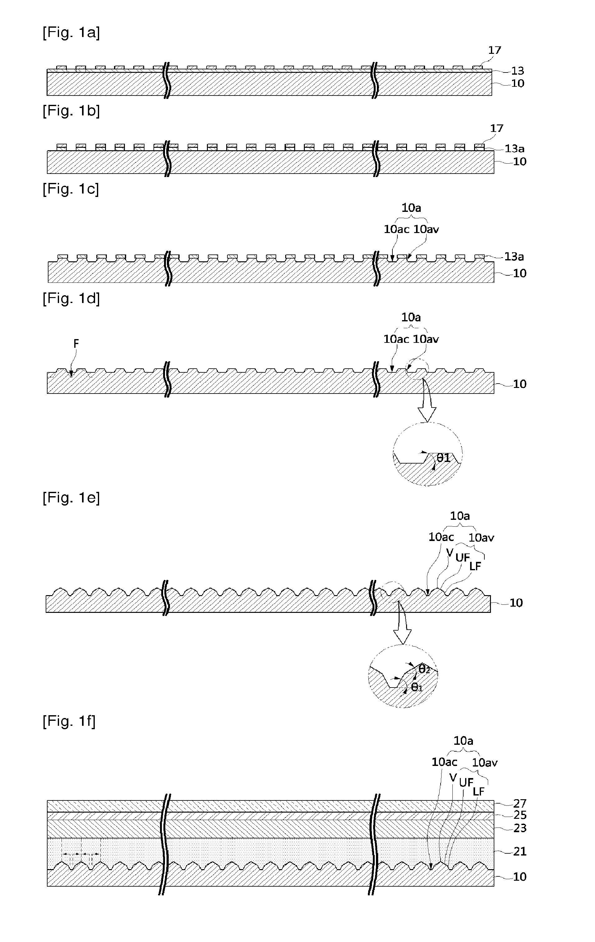 Substrate having concave-convex pattern, light-emitting diode including the substrate, and method for fabricating the diode