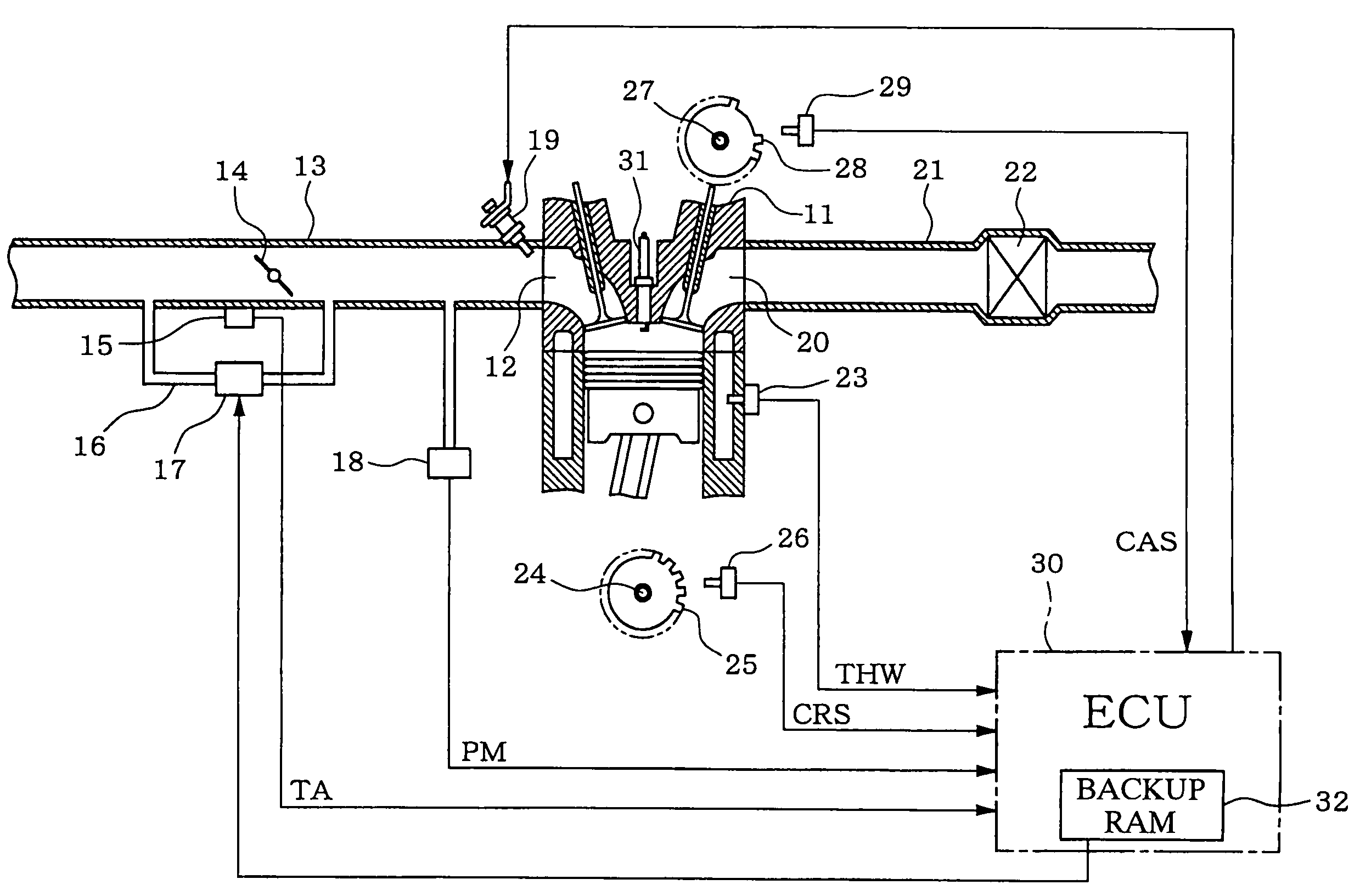 Engine starting and stopping control device