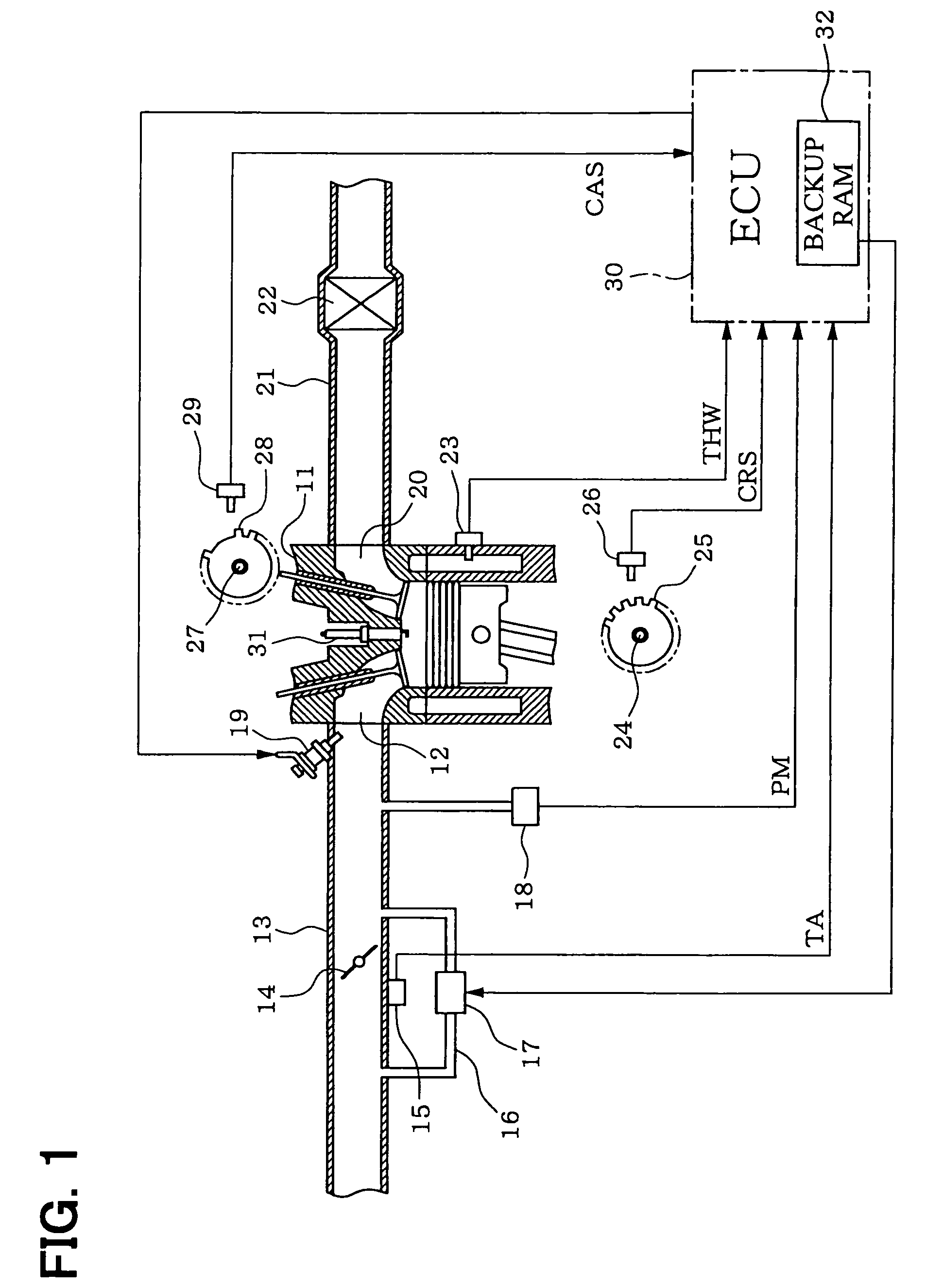 Engine starting and stopping control device